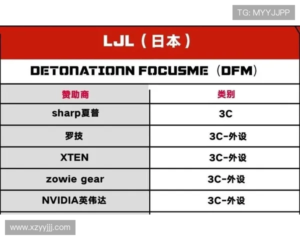 全球顶级电竞赛事比分实时追踪与战队实力深度数据分析