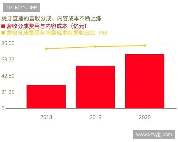 电竞产业发展现状与未来趋势分析：从职业联赛到全球化竞争的全面解读