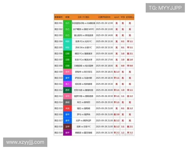 激烈赛事回顾：最新体育比分汇总与分析，尽享全球赛事精彩瞬间