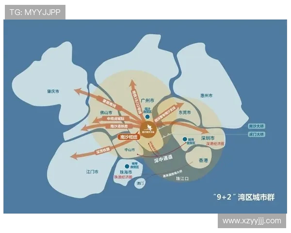 从深圳马可波罗出发探索湾区制造业升级与创新发展路径