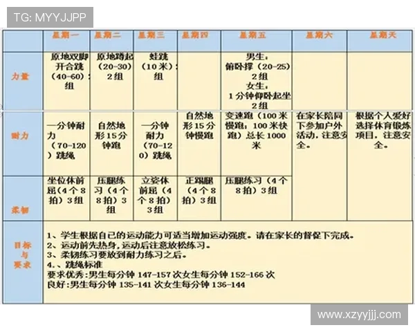 科学健身规划：如何制定高效训练计划并避免常见误区提升身体素质