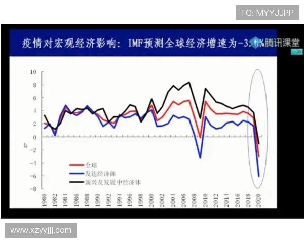 篮球运动的发展与未来趋势探讨：技术创新与全球化进程的深度融合