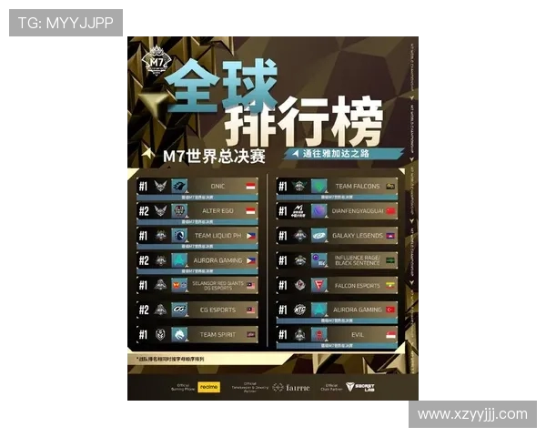 全球总决赛落幕新王登基各大战队鏖战细节引爆电竞圈热议