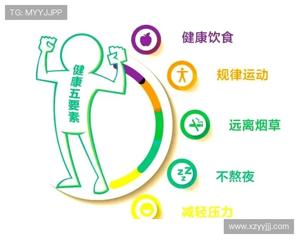 科学健身与健康饮食的完美结合：打造全面提升体能与身心的生活方式