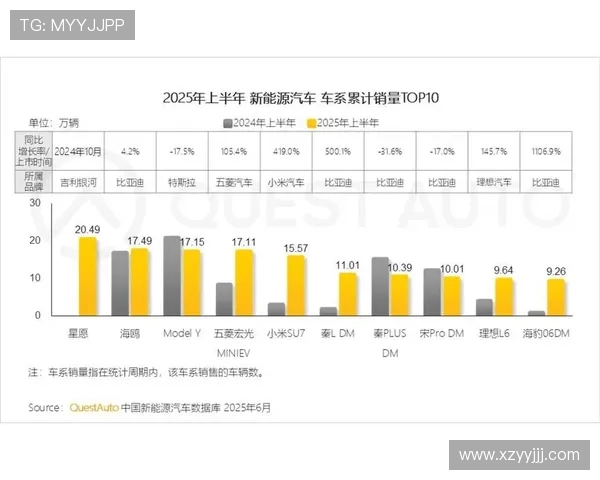 电竞产业新格局：技术创新与全球化布局推动未来发展趋势分析