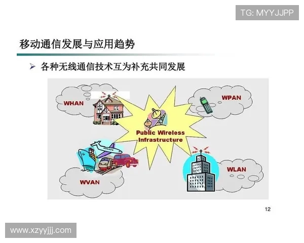 网球运动中的技术演变与未来趋势分析：从基础击球到智能装备的创新应用