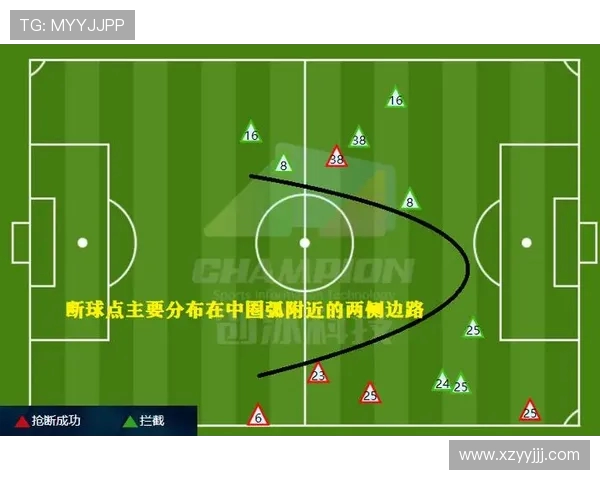 深圳排球队与武汉排球队赛后复盘分析灵活性对比与战术调整探讨 深圳排球队与武汉排球队赛后复盘分析灵活性对比与战术调整探讨