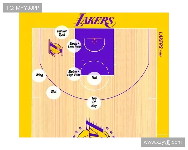 西安篮球队的灵活性揭秘：从战术到球员的全面解析与展望