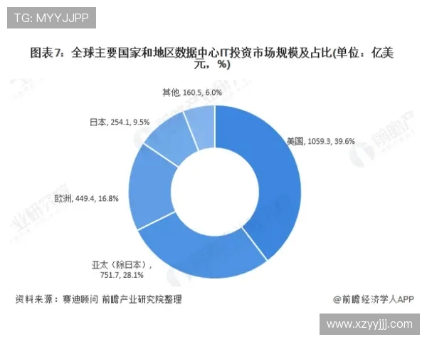 全球电竞赛事实时比分动态与选手表现全景深度数据分析