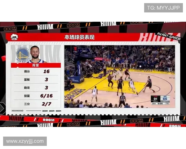 2018年NBA总决赛勇士与猛龙精彩对决录像回放全景回顾